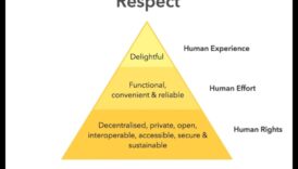 إحداث ثورة في الإبداع بمسؤولية: الاتجاهات والتقنيات في التصميم الأخلاقي