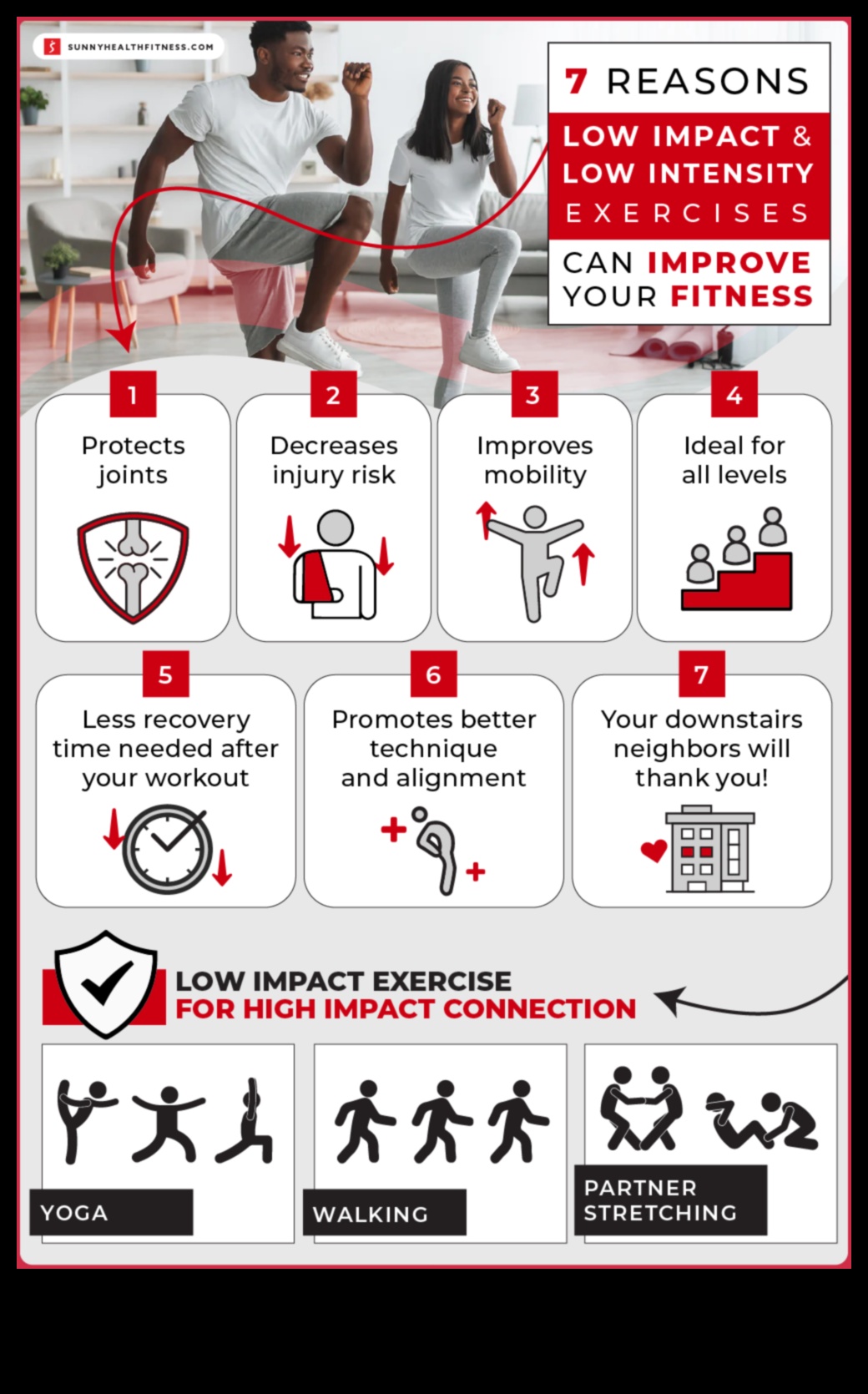 من السهل القيام بذلك: التدريبات ذات التأثير المنخفض مصممة للجميع
