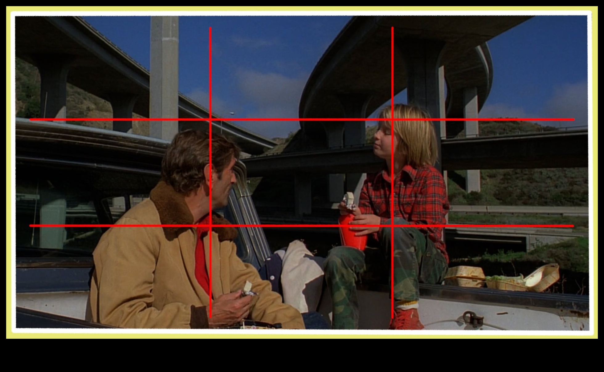 تأطير تصوير الفيديو بنفسك: تأليف لقطات للتأثير