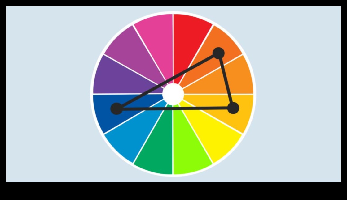 الترميز الملون: قوة الألوان في التصميم الرقمي