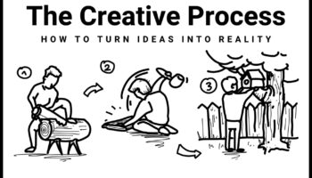 العجائب البصرية: تحويل الأفكار إلى حقائق رائدة