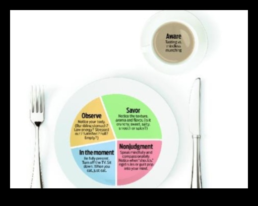 الأكل الواعي: احتضن الصحة من خلال وصفاتنا اللذيذة