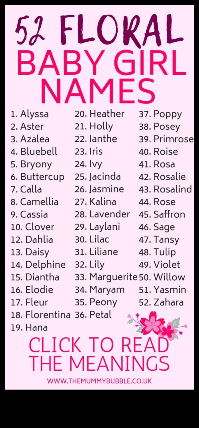 الكمال البتلة: أسماء الطفل زهرة رشيقة وأنيقة