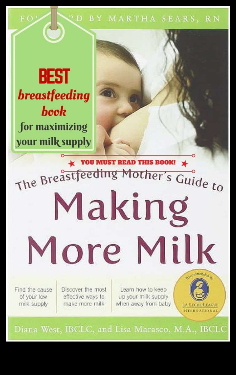 تناغم الحليب: تغذية طفلك بالرضاعة الطبيعية