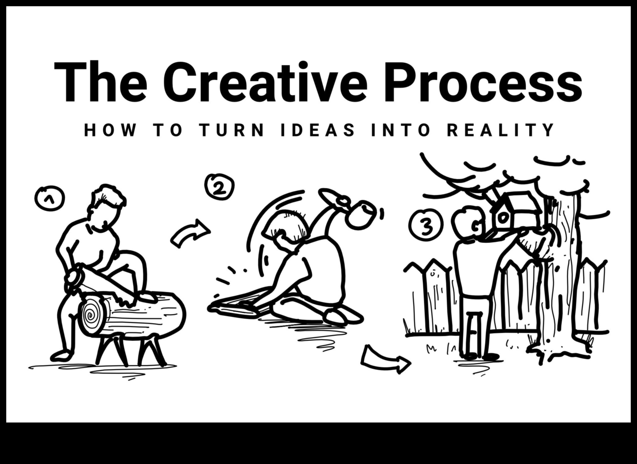 العجائب البصرية: تحويل الأفكار إلى حقائق رائدة